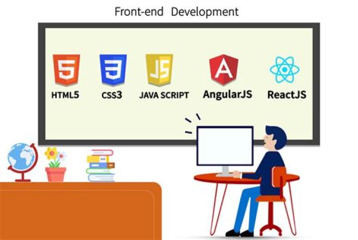 Are front end developers programmers?