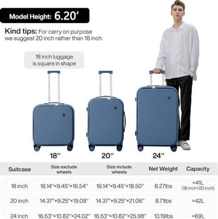 Can a 24 inch luggage be a carry on?