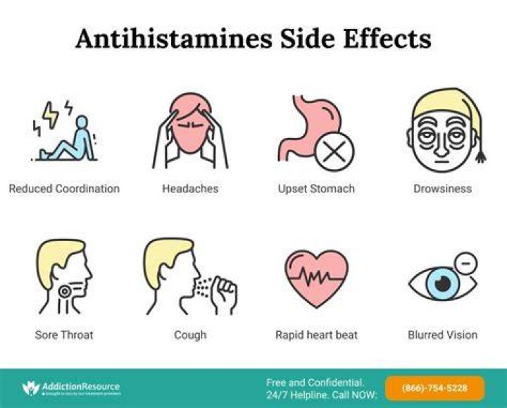 Can antihistamines cause blood thinning?