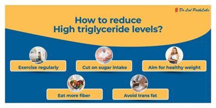 Can triglyceride levels be too low?