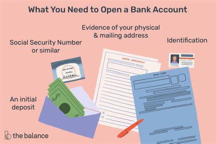 Do you need an address to open a bank account?