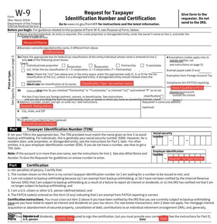Does a nonprofit have a tax ID number?