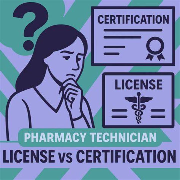 Does pharmacy tech require license?