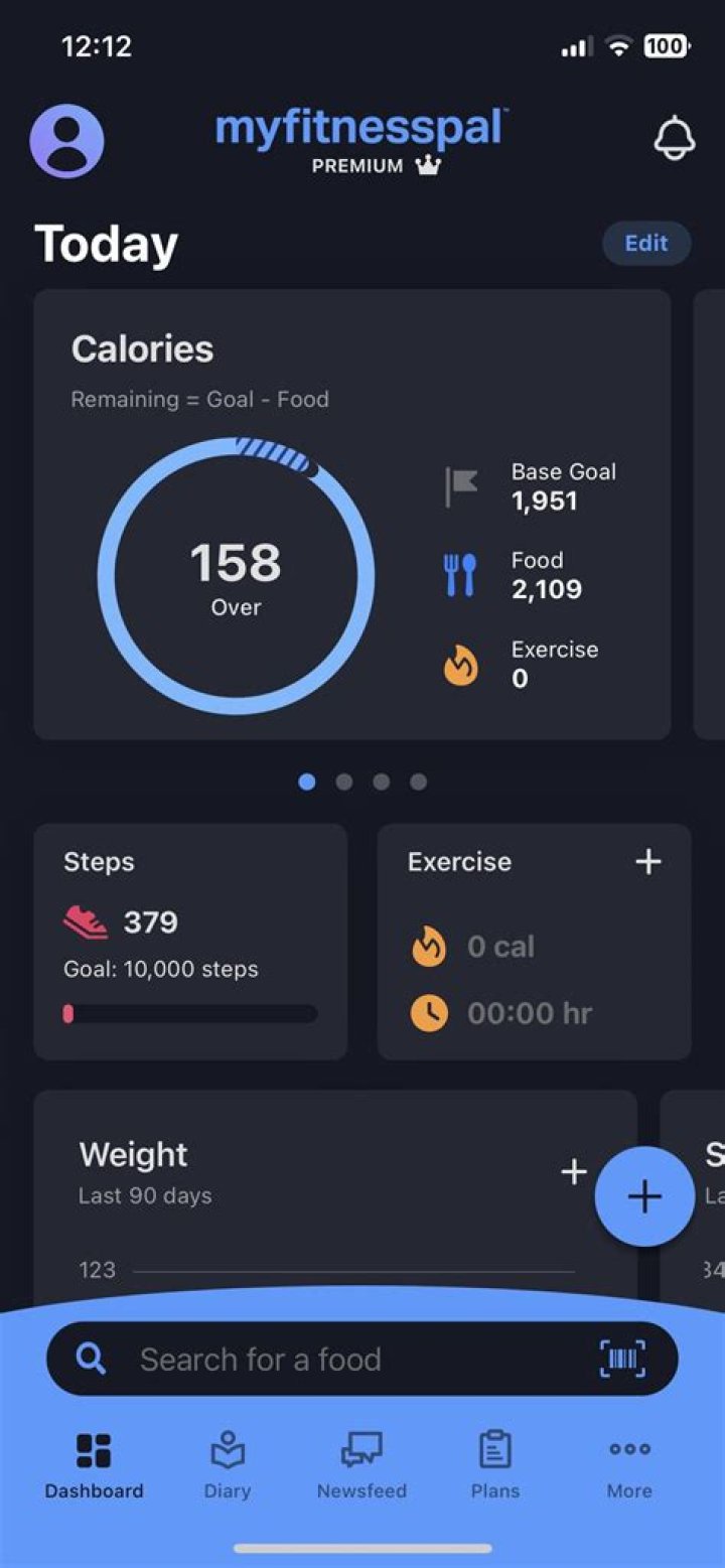 Has anyone lost weight with MyFitnessPal?