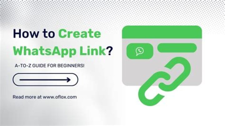 How do I create a short URL for WhatsApp?