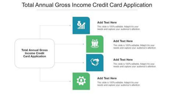 How do you calculate annual income for credit card application?