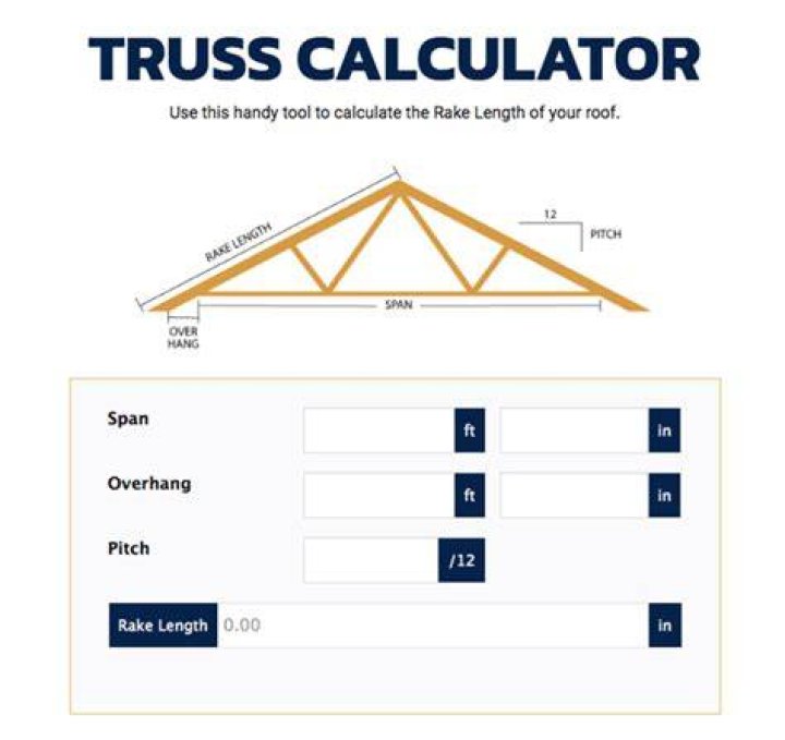 How do you calculate the weight of a roof truss?
