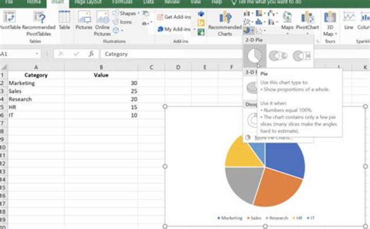 How do you change the size of a pie chart in Excel?