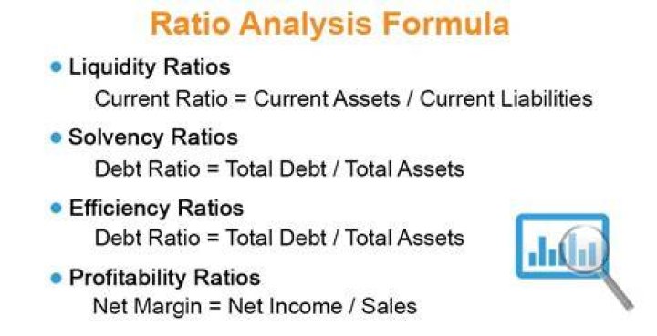 How is Ratio Analysis beneficial to you as an investor?