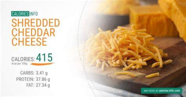 How many carbs are in a cup of shredded cheddar cheese?