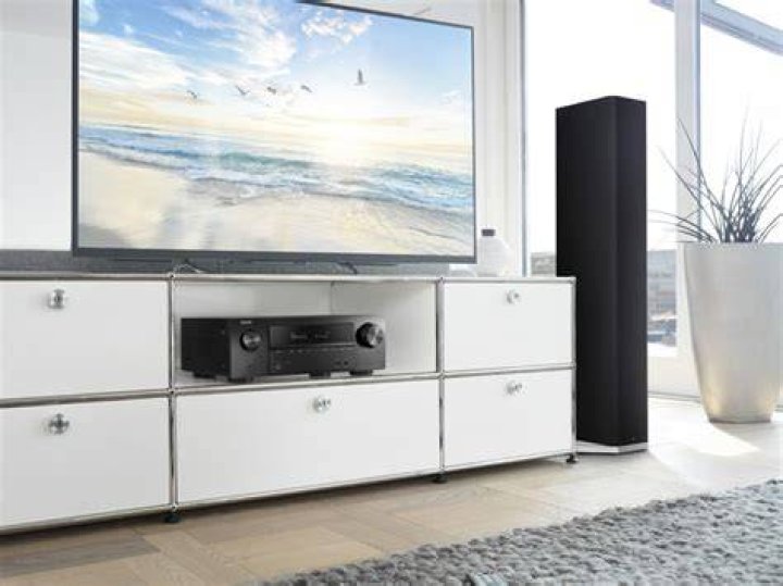 How many channels should a receiver have?