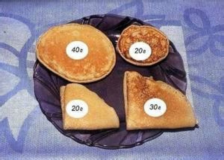 How many grams is one pancake?