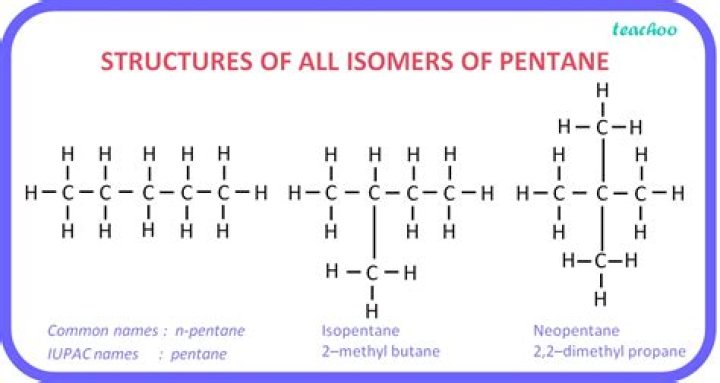 How many isomers can a hydrocarbon have?