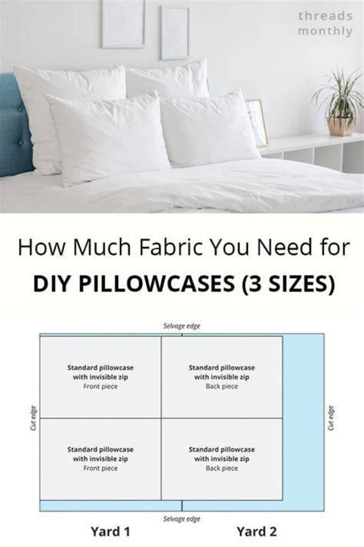How much fabric do I need for a body pillow case?