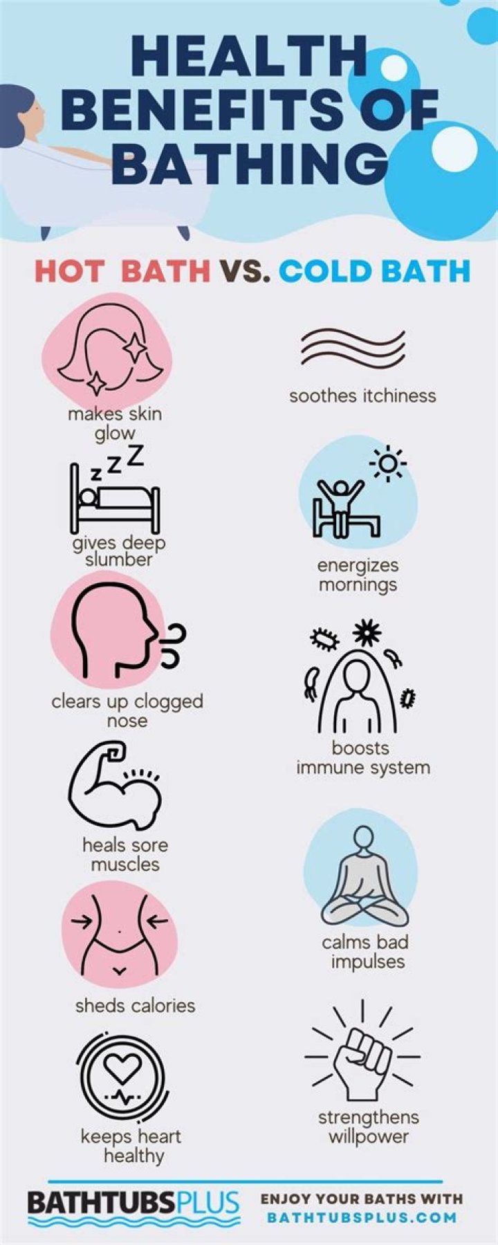 Is a hot bath good for cold and flu?
