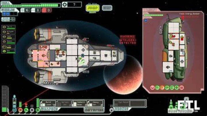 Is FTL a roguelike?