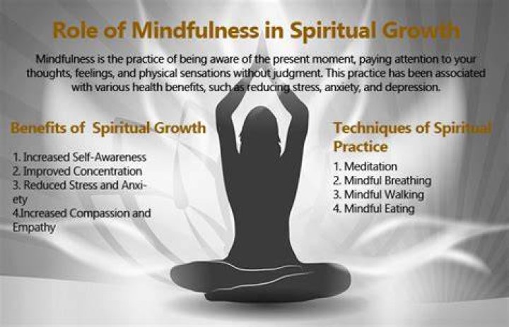 Is Mindfulness a spiritual practice?