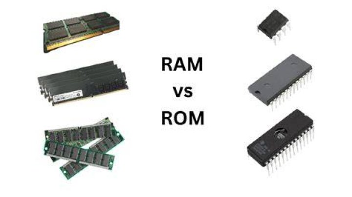 Is ROM solid state?