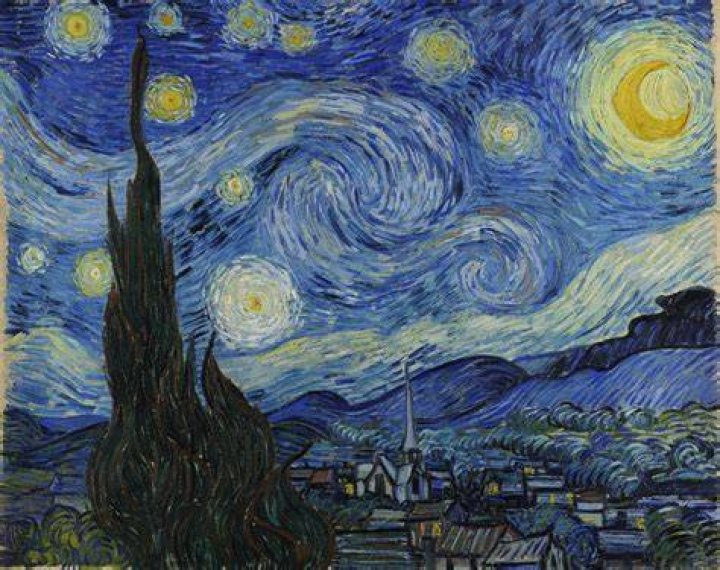 Is Van Gogh's Starry Night Copyright?