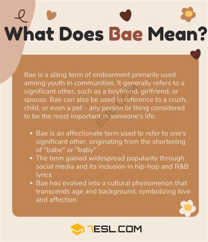 What's the mean of BAE?