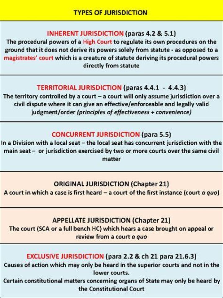 What are the 3 types of jurisdiction?