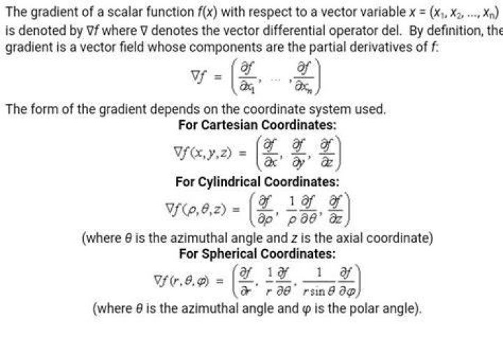 What do you mean by gradient of scalar function?