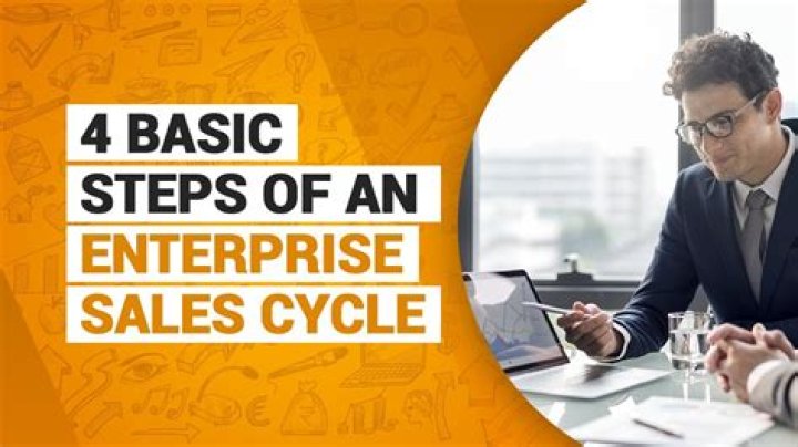 What does Enterprise sales mean?