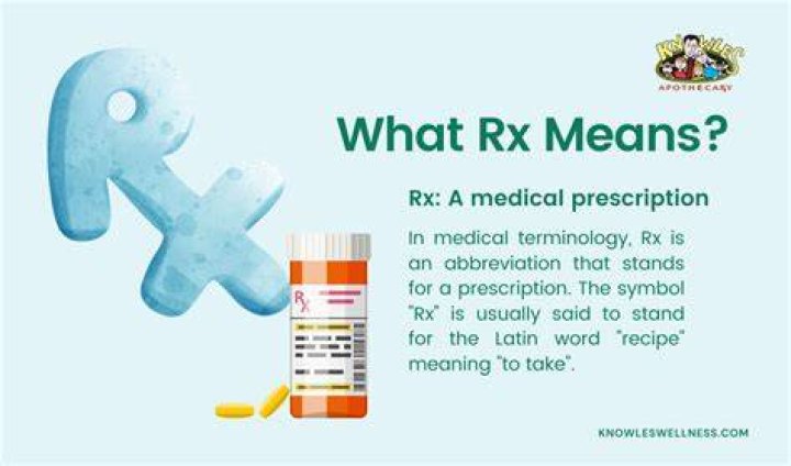 What does Rx stand for in pharmacy?