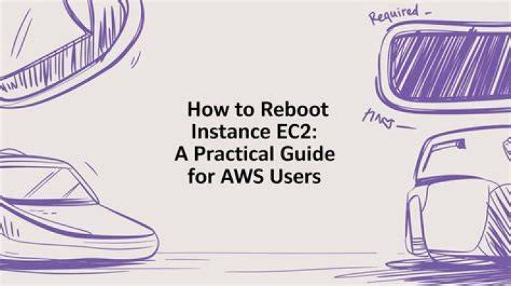 What happens when reboot ec2 instance?