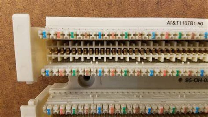What is a 110 block used for?
