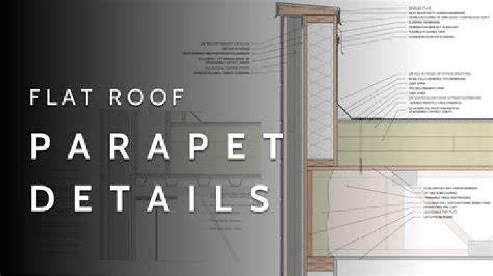 What is a parapet roof?