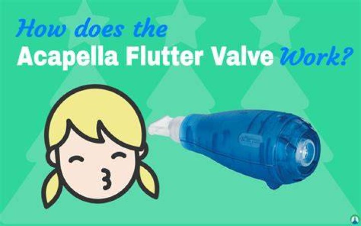 What is acapella valve? | ContextResponse.com