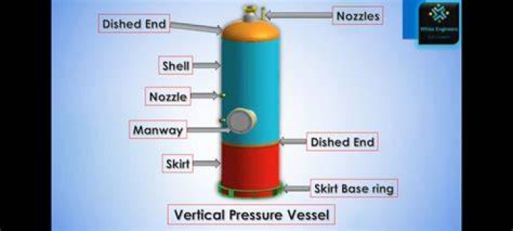 What is an air vessel and explain its functions?