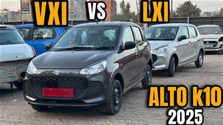 What is difference between Alto LXI and VXI?