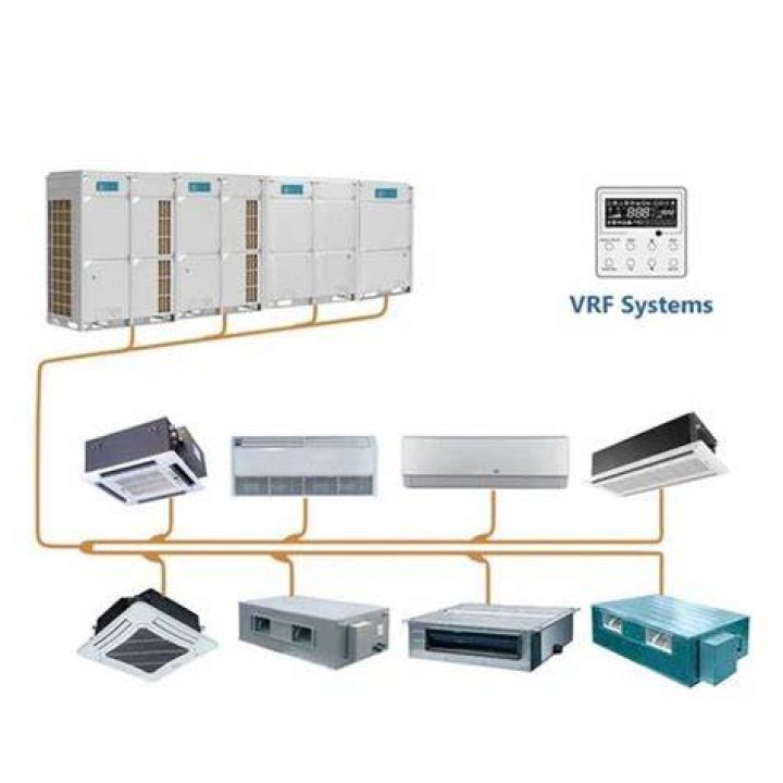 What is HP in VRF system?