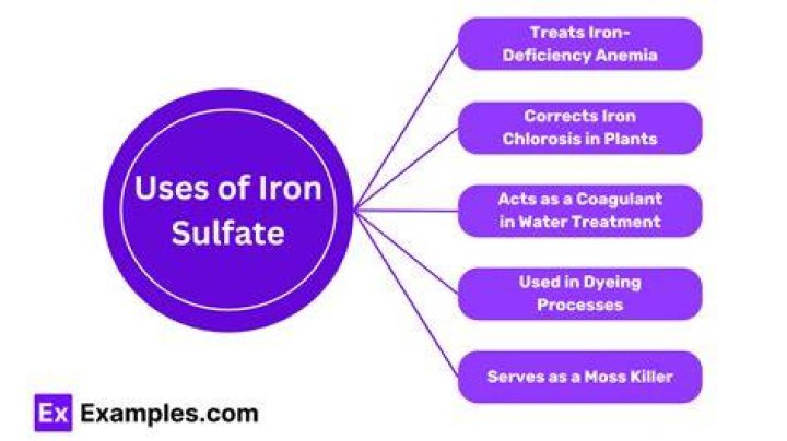 What is iron sulfate used for?