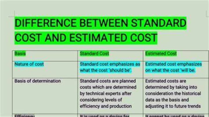 What is the difference between standard cost and average cost?