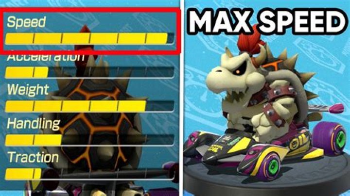 What is the fastest car in Mario Kart 8?