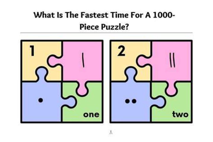 What is the fastest time for a 1000 piece puzzle?