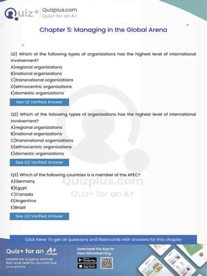 What is the highest level of involvement in international business?