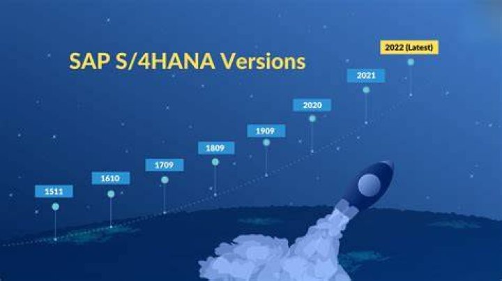 What is the latest SAP Hana version?