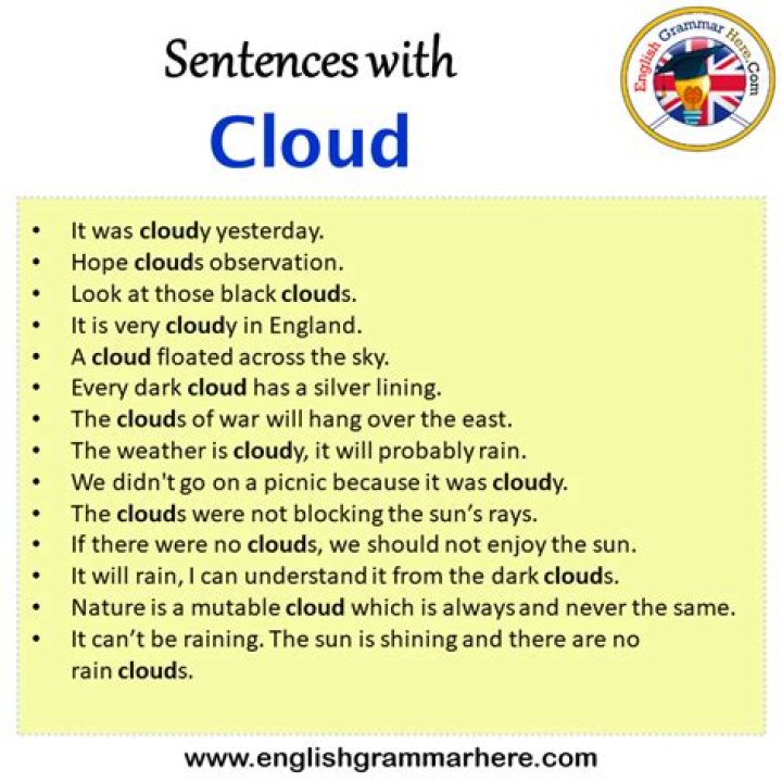 What is the make sentence of cloud?