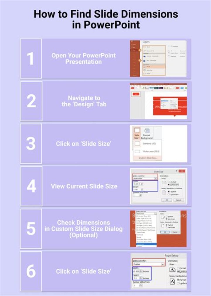 What is the minimum recommended point size for presentation text?