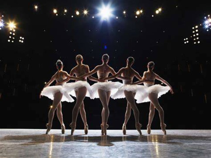 What is the most famous ballet company?