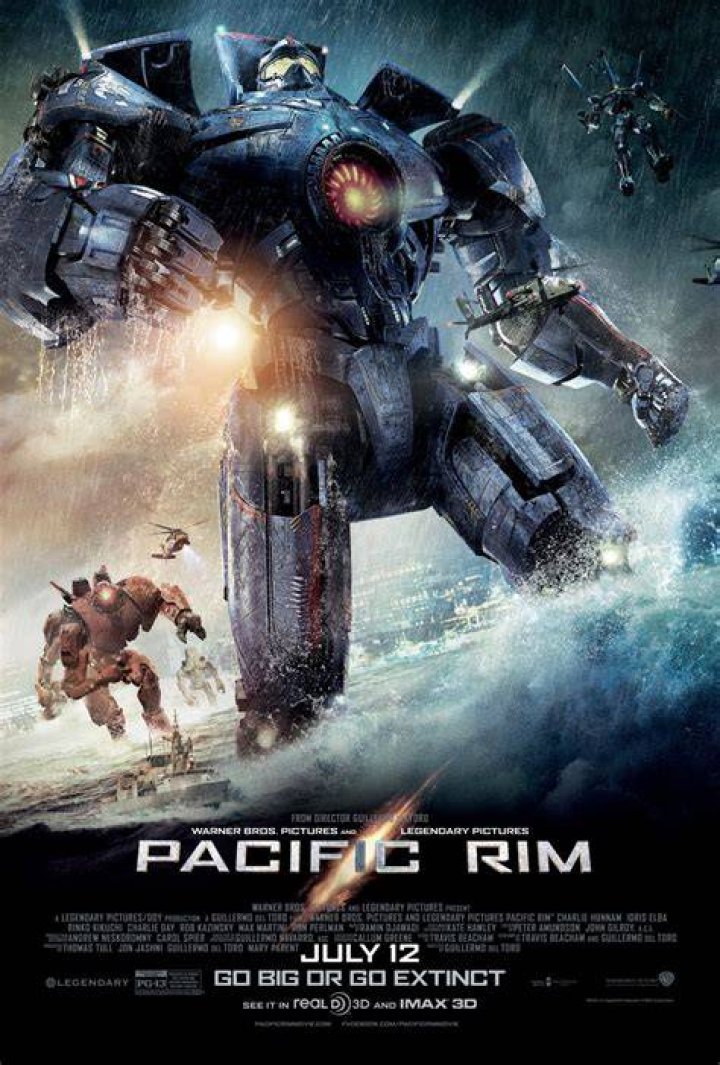 What is the story of Pacific Rim?