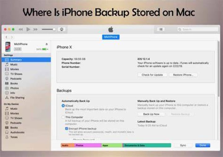 Where are iPhone pictures stored?