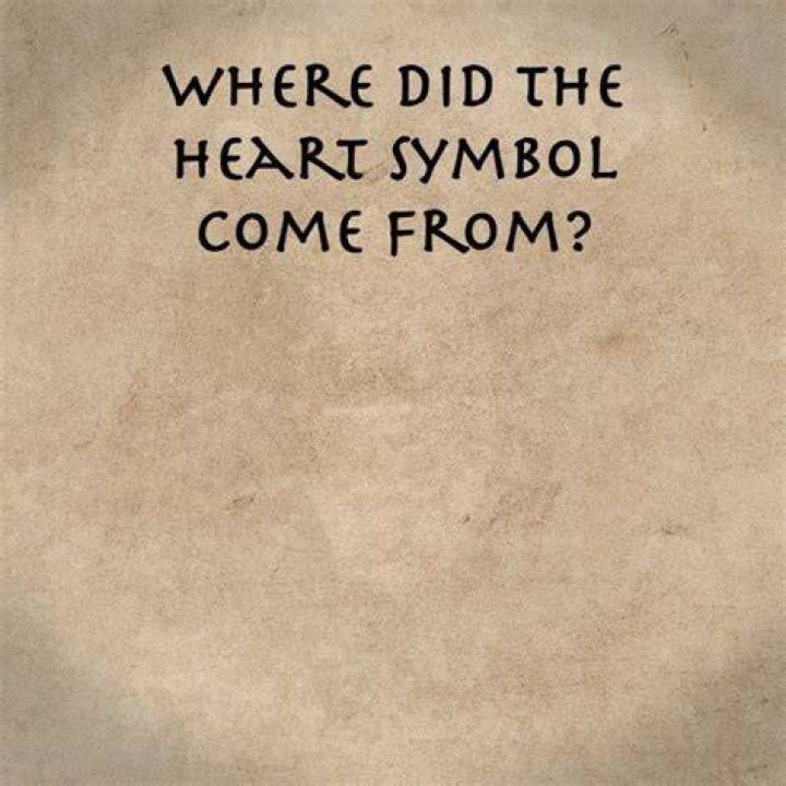 Where did the phrase by heart come from?