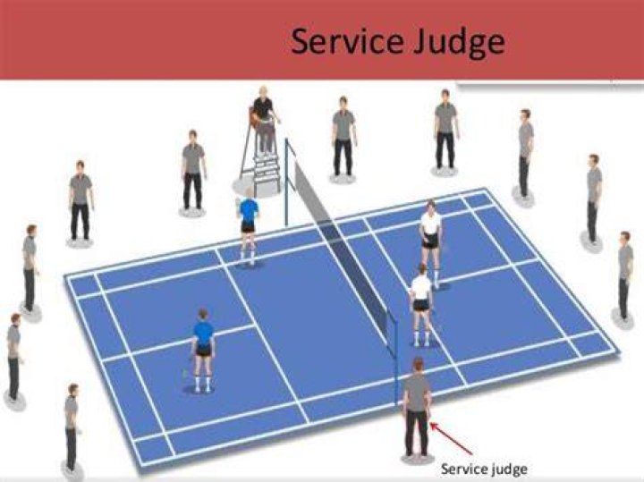 Where does the service judge stand in badminton?