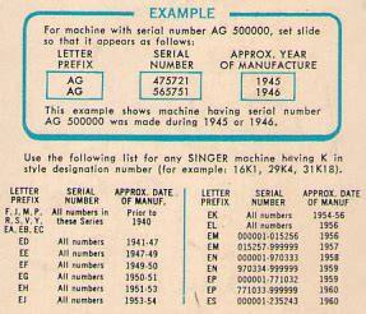 Where is the model number on a vintage Singer sewing machine?
