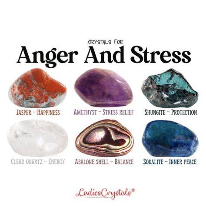 Which stone controls anger?